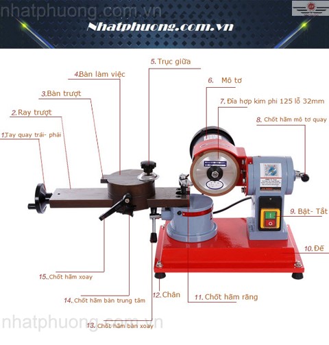 máy mài lưỡi cưa