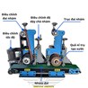 Máy Mài Ba Via Đánh Bóng Xước 2 Trục Tự Động